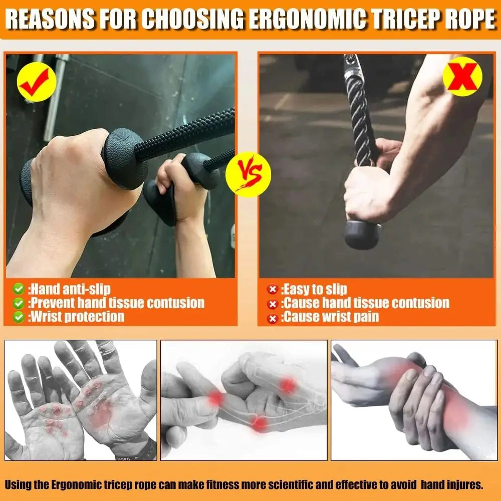Ergonomic Fitness Pull Rope 360° Isolation Training Gantry Pull Rope Exercise Stable Gym Equipment Pull Rope Bodybuilding